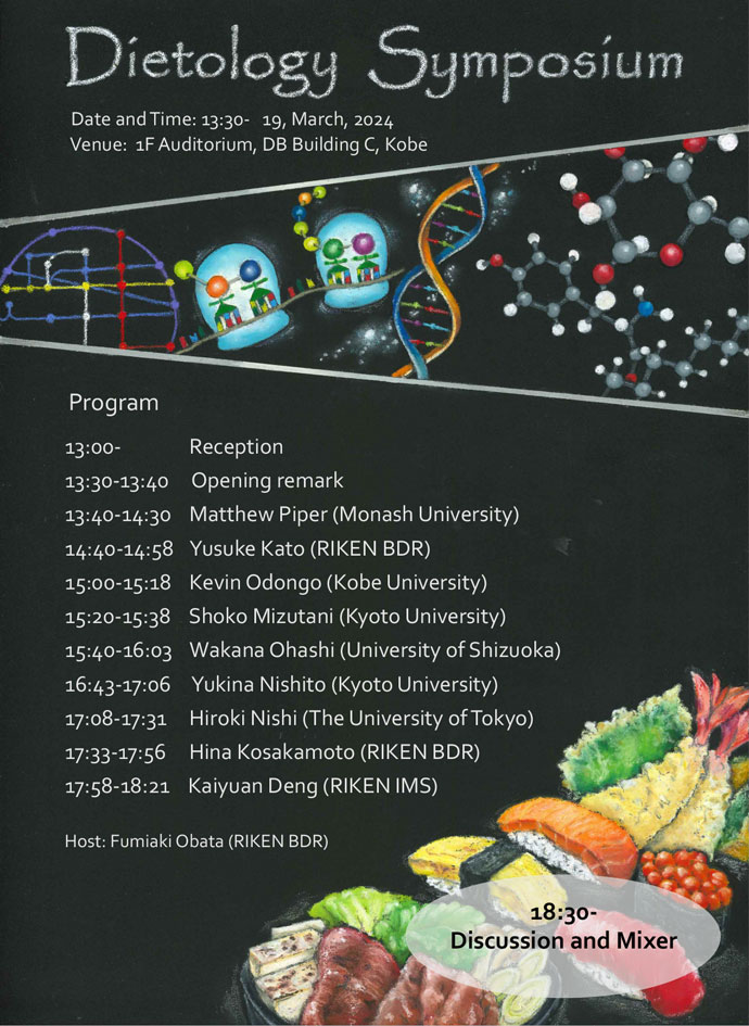 Dietology symposium menu